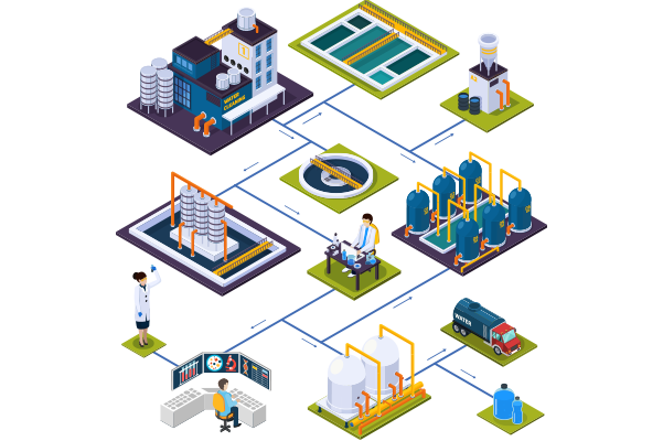 Servicios de Tratamiento de Agua